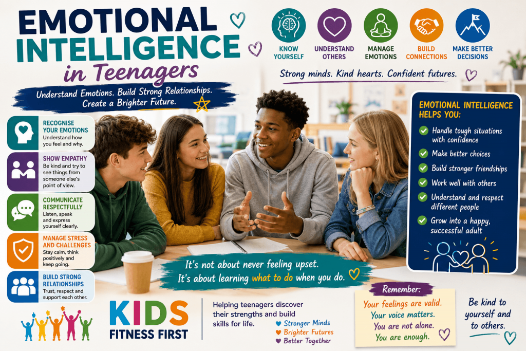 Teenagers demonstrating emotional intelligence by listening to one another, recognising emotions and working together in a positive school environment.