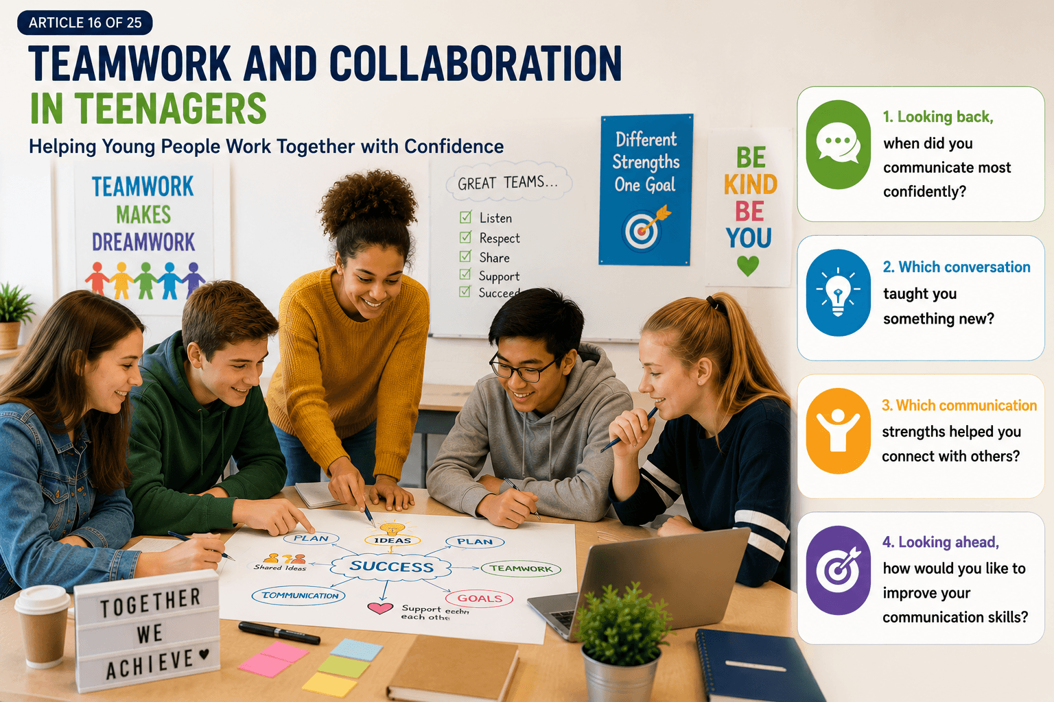 Teenagers developing teamwork and collaboration in teenagers through discussion, shared planning and a practical group project