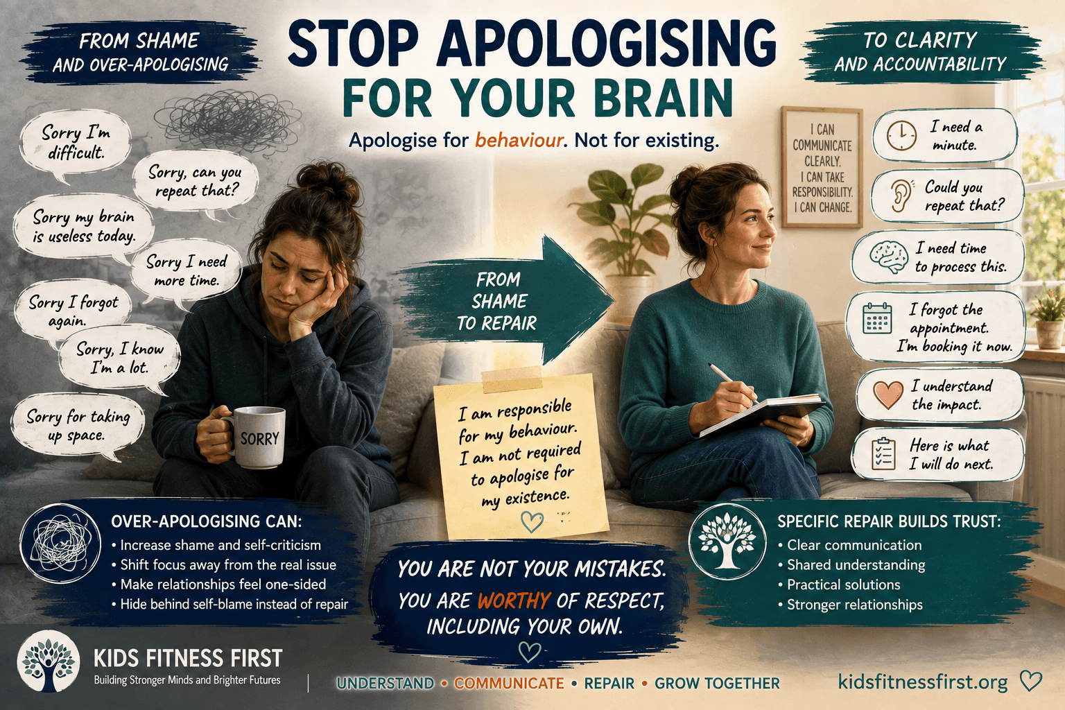 Neurodivergent person learning to stop unnecessary apologising and replace shame with clear communication and repair