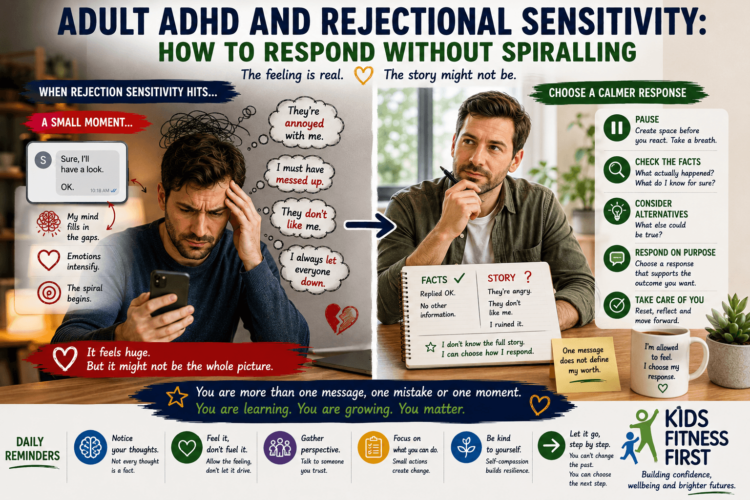 Adult ADHD and rejection sensitivity shown through separating facts from assumptions and pausing before reacting.